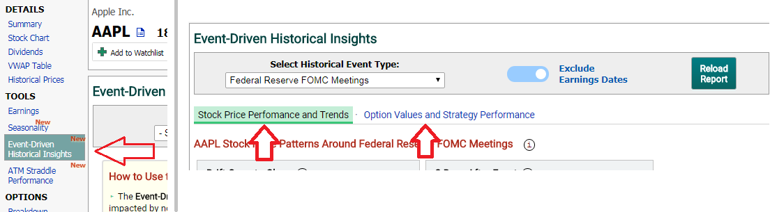 A screenshot of the selection for the Event Insights Analysis for one symbol
