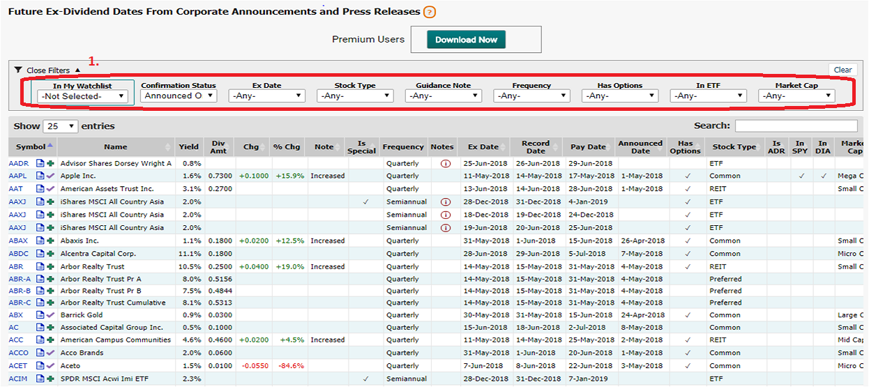 Filters available in the Future Ex-Dividend Dates Report
