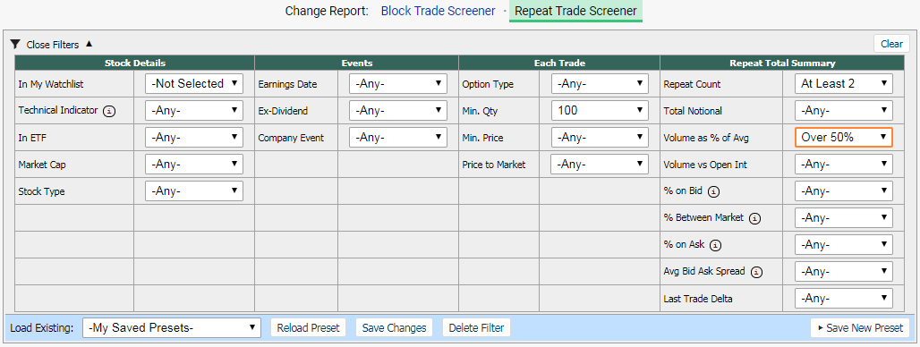 A screenshot of the filter selections for the Option Repeat Trades Screener